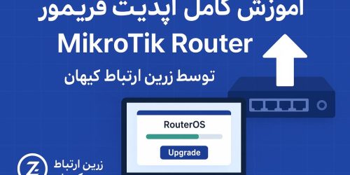 آموزش کامل آپدیت فریم‌ور MikroTik Router